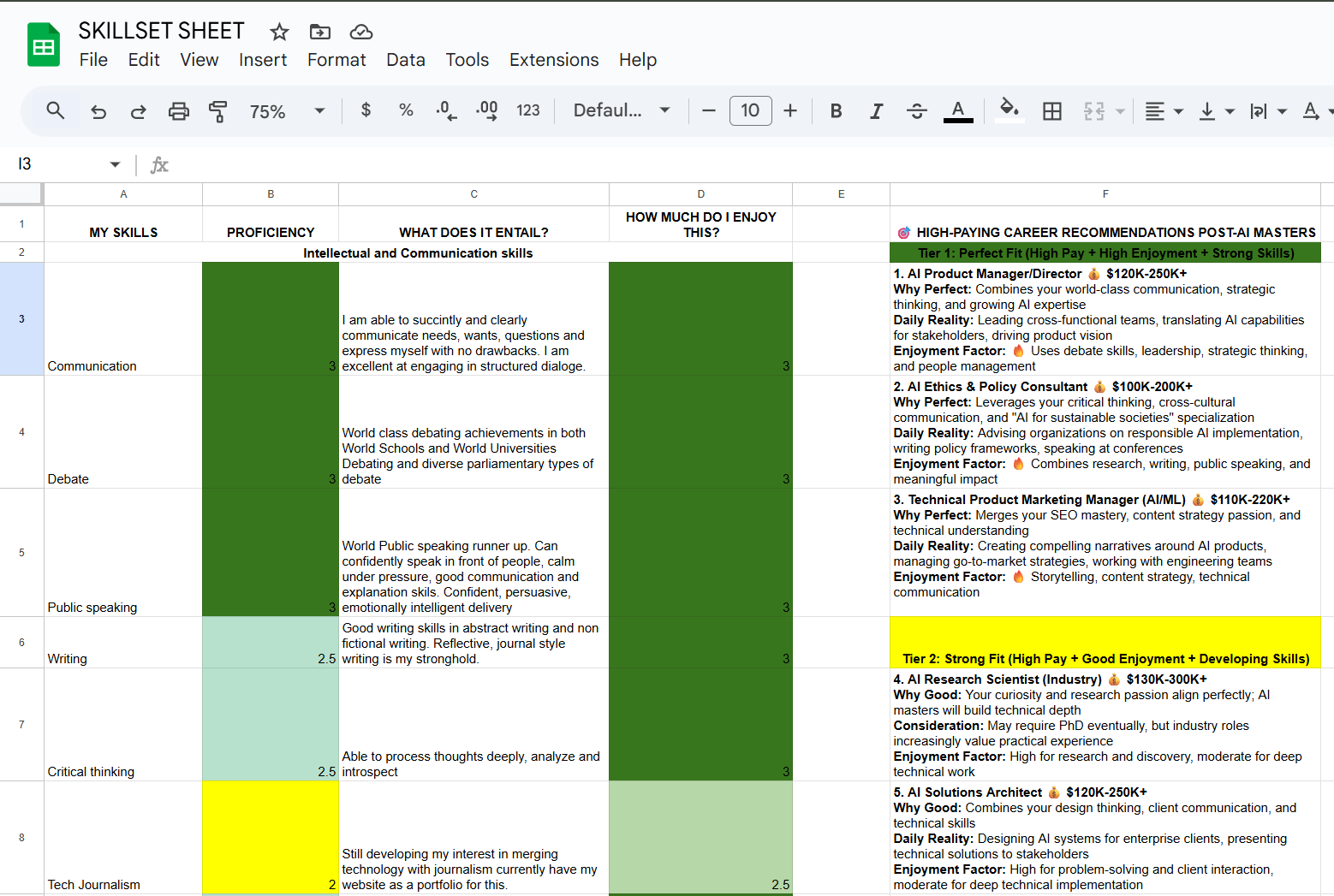 Skills sheet
